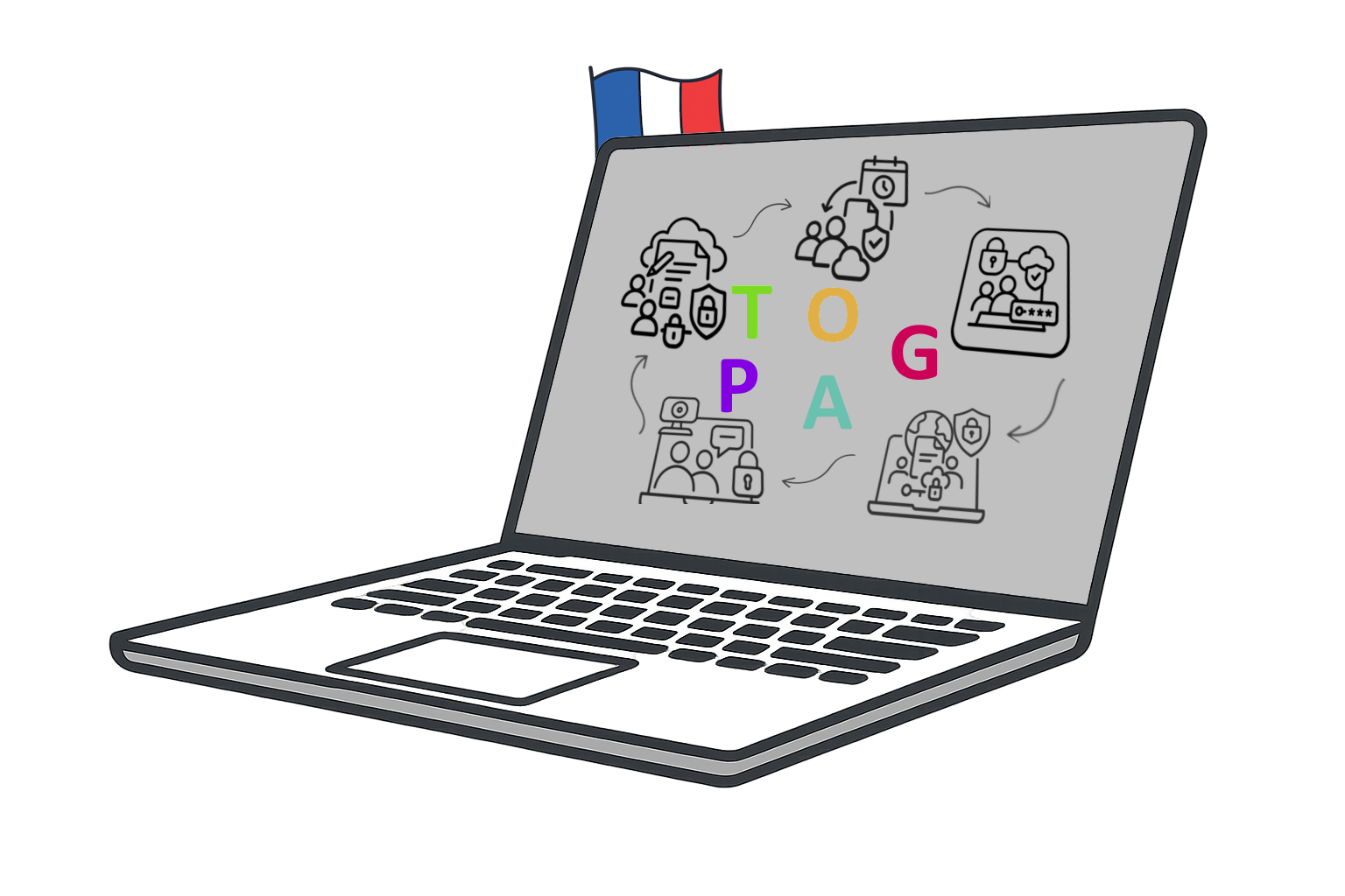 Ordinateur togap