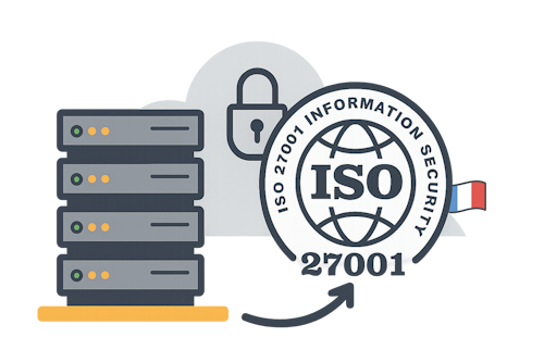 Serveurs Iso 27001